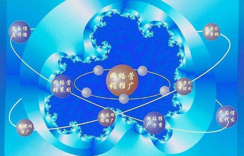 嘉荫新媒体运营企业需要掌握的网络推广技巧有哪些